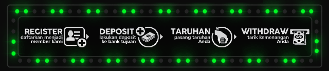 Funslot888 Jackpot